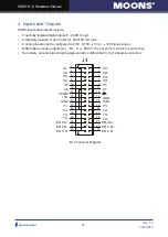 Предварительный просмотр 27 страницы Moons' SSDC-C Series Hardware Manual