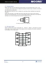 Предварительный просмотр 32 страницы Moons' SSDC-C Series Hardware Manual