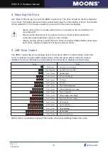 Предварительный просмотр 34 страницы Moons' SSDC-C Series Hardware Manual