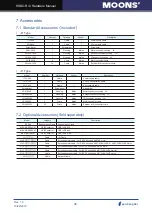 Предварительный просмотр 48 страницы Moons' SSDC-C Series Hardware Manual