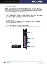 Preview for 7 page of Moons' SSDC-D Series Hardware Manual