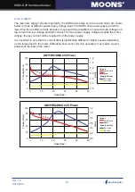 Preview for 14 page of Moons' SSDC-D Series Hardware Manual