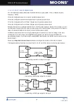 Preview for 27 page of Moons' SSDC-D Series Hardware Manual