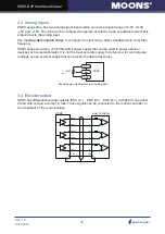 Preview for 30 page of Moons' SSDC-D Series Hardware Manual