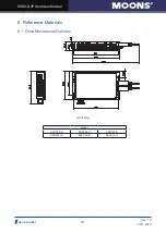 Preview for 33 page of Moons' SSDC-D Series Hardware Manual