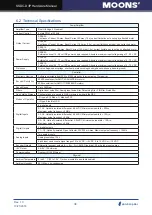 Preview for 34 page of Moons' SSDC-D Series Hardware Manual