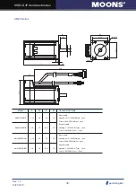 Preview for 38 page of Moons' SSDC-D Series Hardware Manual