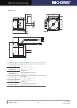 Preview for 39 page of Moons' SSDC-D Series Hardware Manual