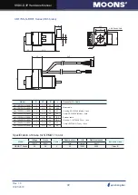 Preview for 40 page of Moons' SSDC-D Series Hardware Manual