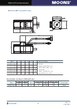 Preview for 41 page of Moons' SSDC-D Series Hardware Manual