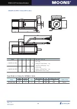 Preview for 42 page of Moons' SSDC-D Series Hardware Manual