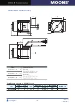 Preview for 43 page of Moons' SSDC-D Series Hardware Manual