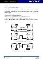 Preview for 25 page of Moons' SSDC-EC Series Hardware Manual