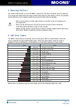 Preview for 31 page of Moons' SSDC-EC Series Hardware Manual