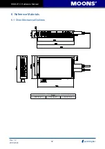 Preview for 32 page of Moons' SSDC-EC Series Hardware Manual