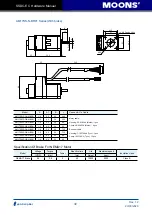 Preview for 39 page of Moons' SSDC-EC Series Hardware Manual