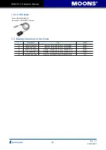 Preview for 49 page of Moons' SSDC-EC Series Hardware Manual