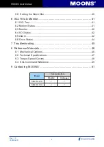 Предварительный просмотр 4 страницы Moons' SSM23C User Manual