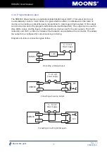 Предварительный просмотр 17 страницы Moons' SSM23C User Manual