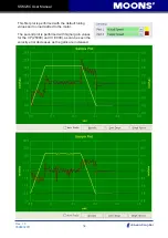 Предварительный просмотр 34 страницы Moons' SSM23C User Manual