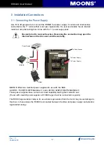 Preview for 12 page of Moons' SSM24C User Manual