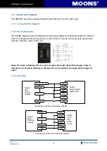 Preview for 14 page of Moons' SSM24C User Manual