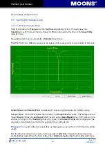 Предварительный просмотр 29 страницы Moons' SSM24C User Manual