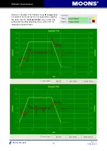 Предварительный просмотр 33 страницы Moons' SSM24C User Manual