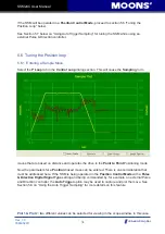 Предварительный просмотр 34 страницы Moons' SSM24C User Manual