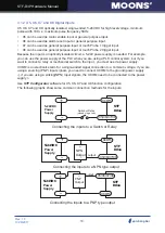 Предварительный просмотр 18 страницы Moons' STF-D series Hardware Manual