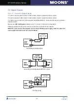 Предварительный просмотр 19 страницы Moons' STF-D series Hardware Manual