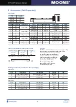 Предварительный просмотр 31 страницы Moons' STF-D series Hardware Manual