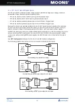 Preview for 14 page of Moons' STF-EC Series Hardware Manual