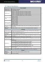 Предварительный просмотр 19 страницы Moons' STF-EC Series Hardware Manual