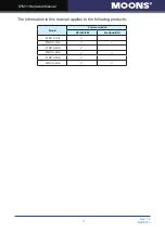 Предварительный просмотр 3 страницы Moons' STM11 Series Hardware Manual