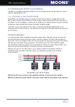 Предварительный просмотр 11 страницы Moons' STM11 Series Hardware Manual