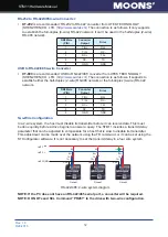 Предварительный просмотр 12 страницы Moons' STM11 Series Hardware Manual