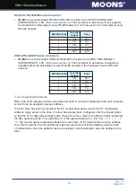 Предварительный просмотр 13 страницы Moons' STM11 Series Hardware Manual