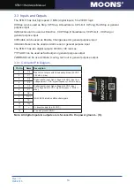 Предварительный просмотр 14 страницы Moons' STM11 Series Hardware Manual