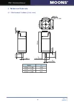 Предварительный просмотр 19 страницы Moons' STM11 Series Hardware Manual