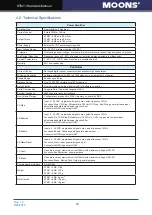 Предварительный просмотр 20 страницы Moons' STM11 Series Hardware Manual