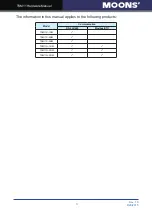 Preview for 3 page of Moons' TSM11 Series Hardware Manual