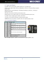 Preview for 14 page of Moons' TSM11 Series Hardware Manual