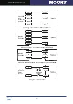 Preview for 16 page of Moons' TSM11 Series Hardware Manual