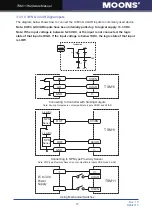 Preview for 17 page of Moons' TSM11 Series Hardware Manual