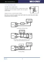 Preview for 18 page of Moons' TSM11 Series Hardware Manual