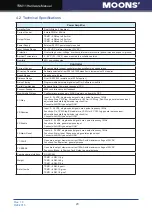 Preview for 20 page of Moons' TSM11 Series Hardware Manual