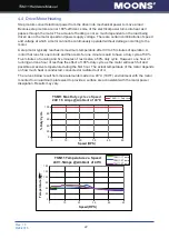 Preview for 22 page of Moons' TSM11 Series Hardware Manual