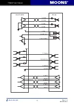 Preview for 15 page of Moons' TSM24P User Manual