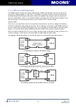 Preview for 17 page of Moons' TSM24P User Manual